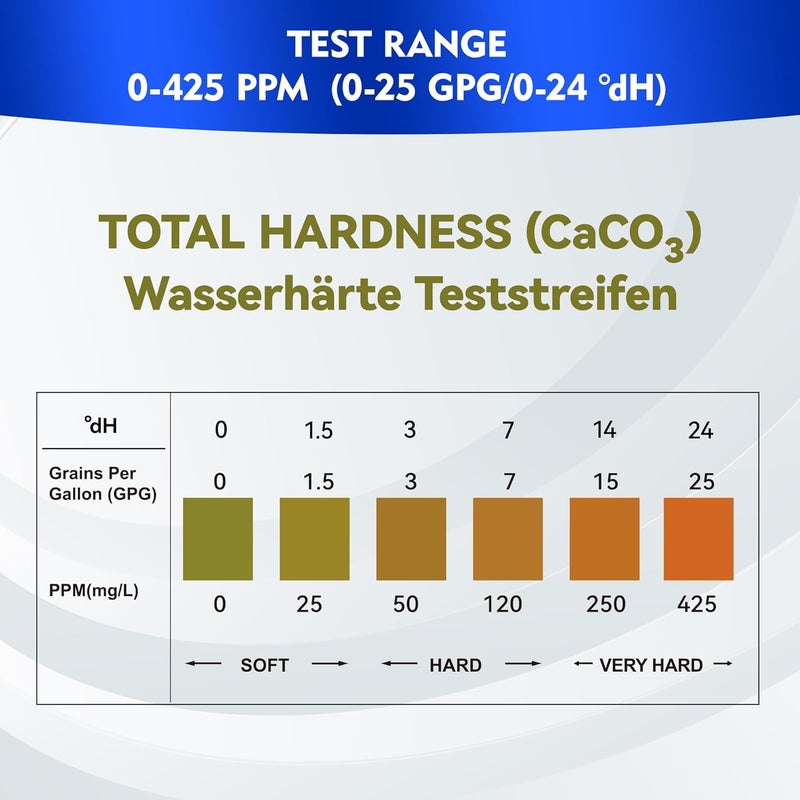 HOVIRAN Water Hardness Test Strips – 150 Strips | Instant Hard Water Testing Kit for Home, Aquarium, Pool, Spa | Fast & Reliable Results (0-425 ppm) - Image 2